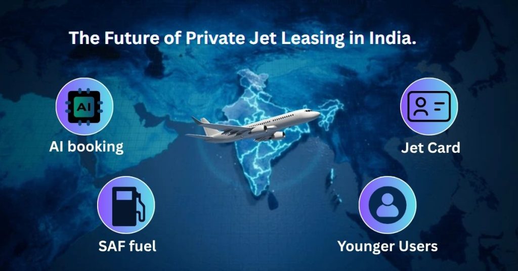 Private Jets for lease