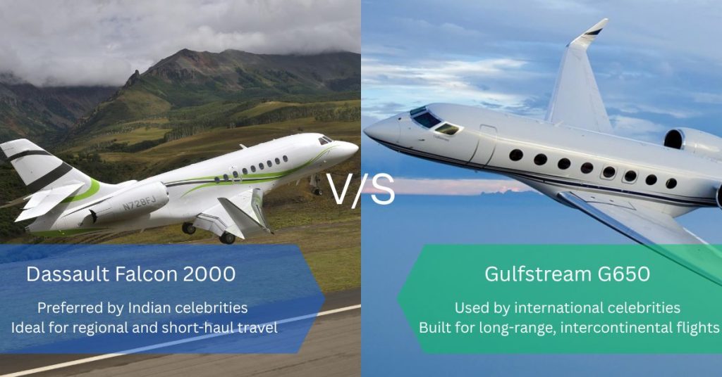 Celebrity Private Jets