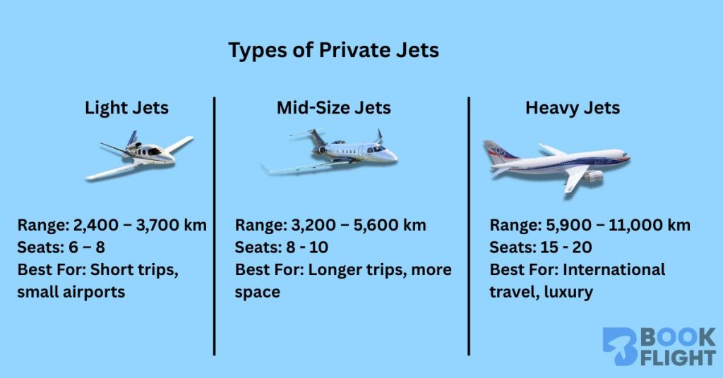 Indian Cricketers Who Own Private Jets