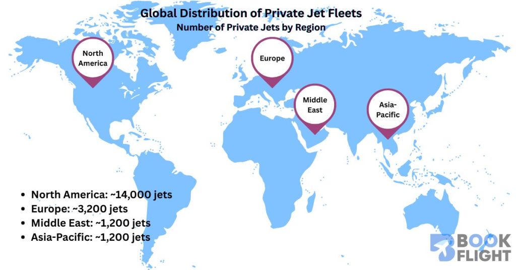 Who owns 10 private jets