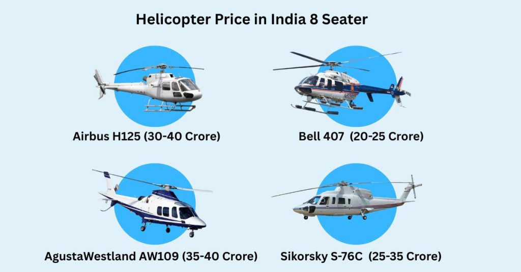 helicopter price in india 8 seater