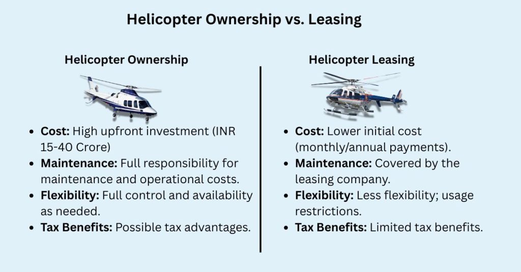 helicopter price in india 8 seater