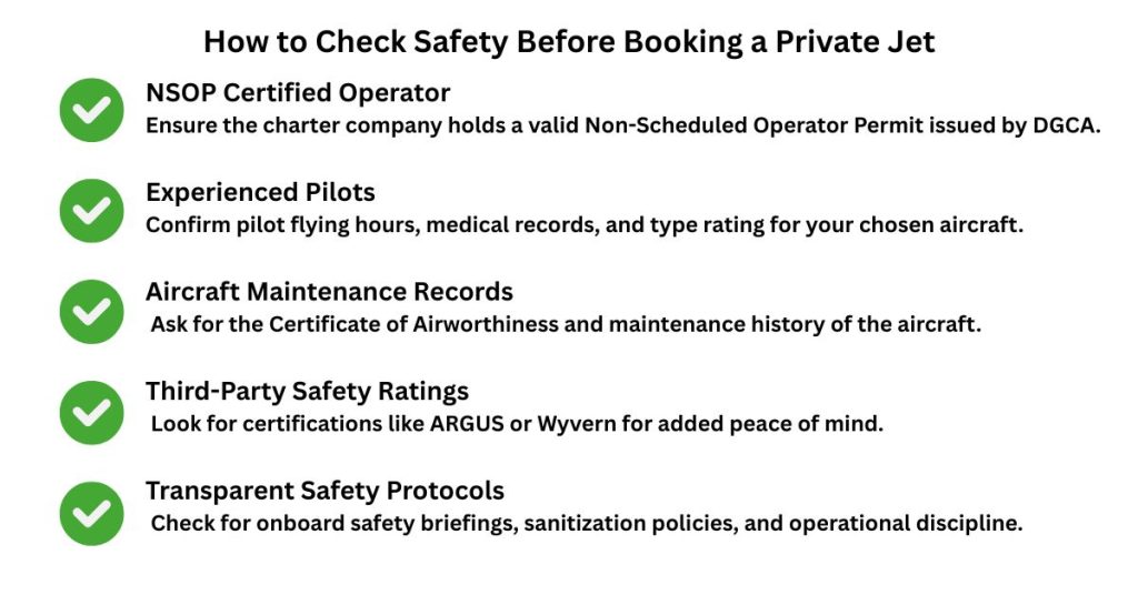 No need to be Super Rich for Booking Your First Private Aircraft