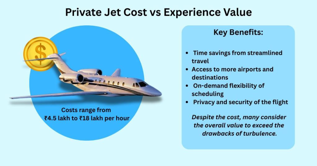Do private jets experience more turbulence?